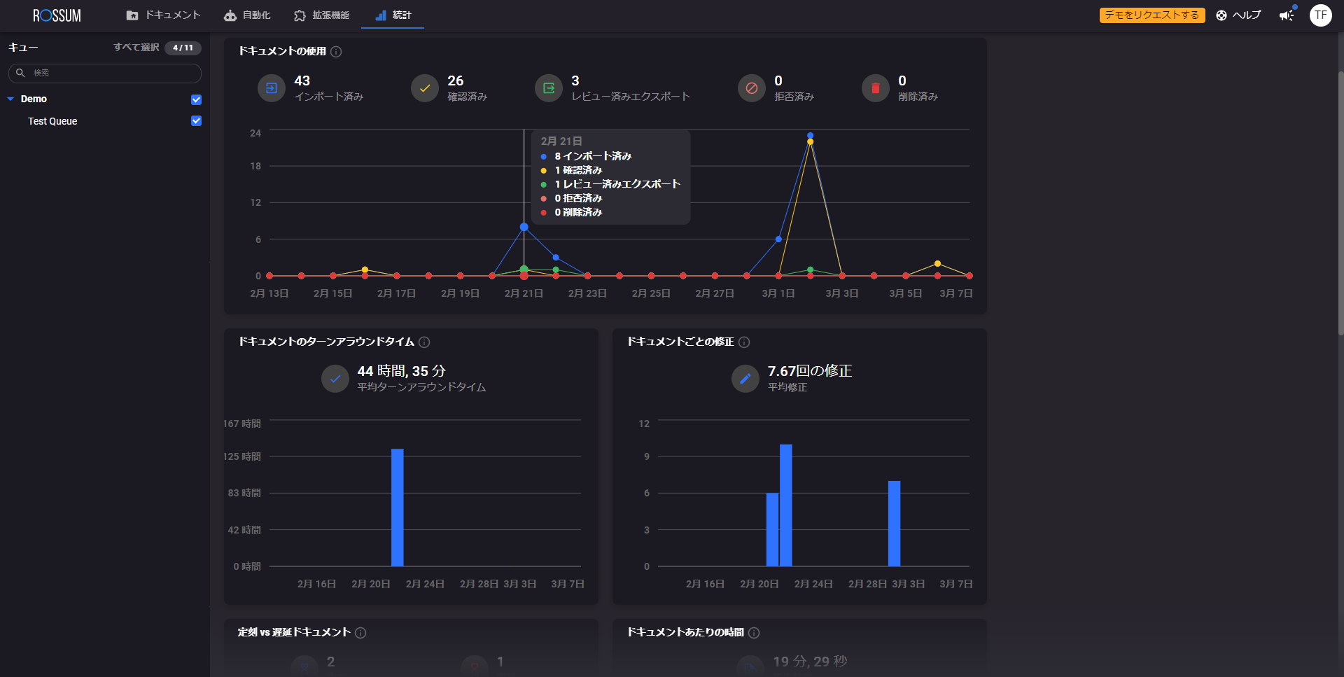 処理プロセスの可視化、使いやすいUI